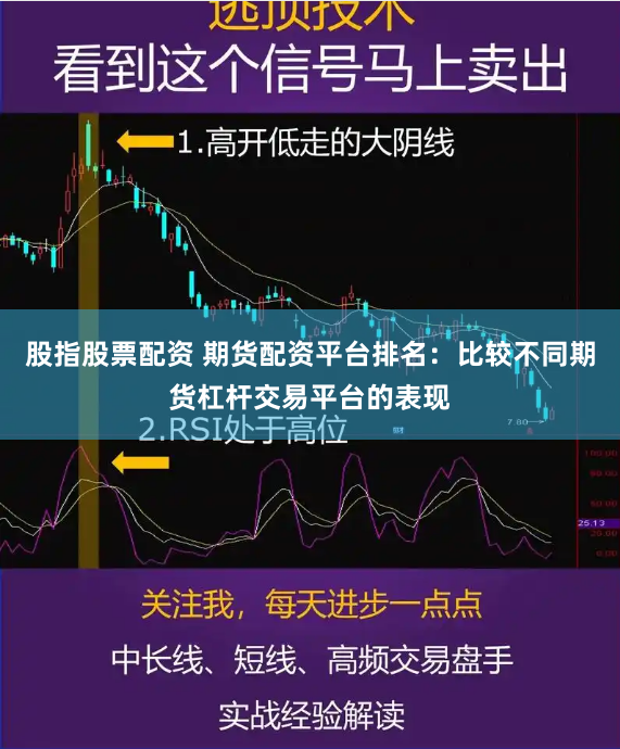 股指股票配资 期货配资平台排名：比较不同期货杠杆交易平台的表现