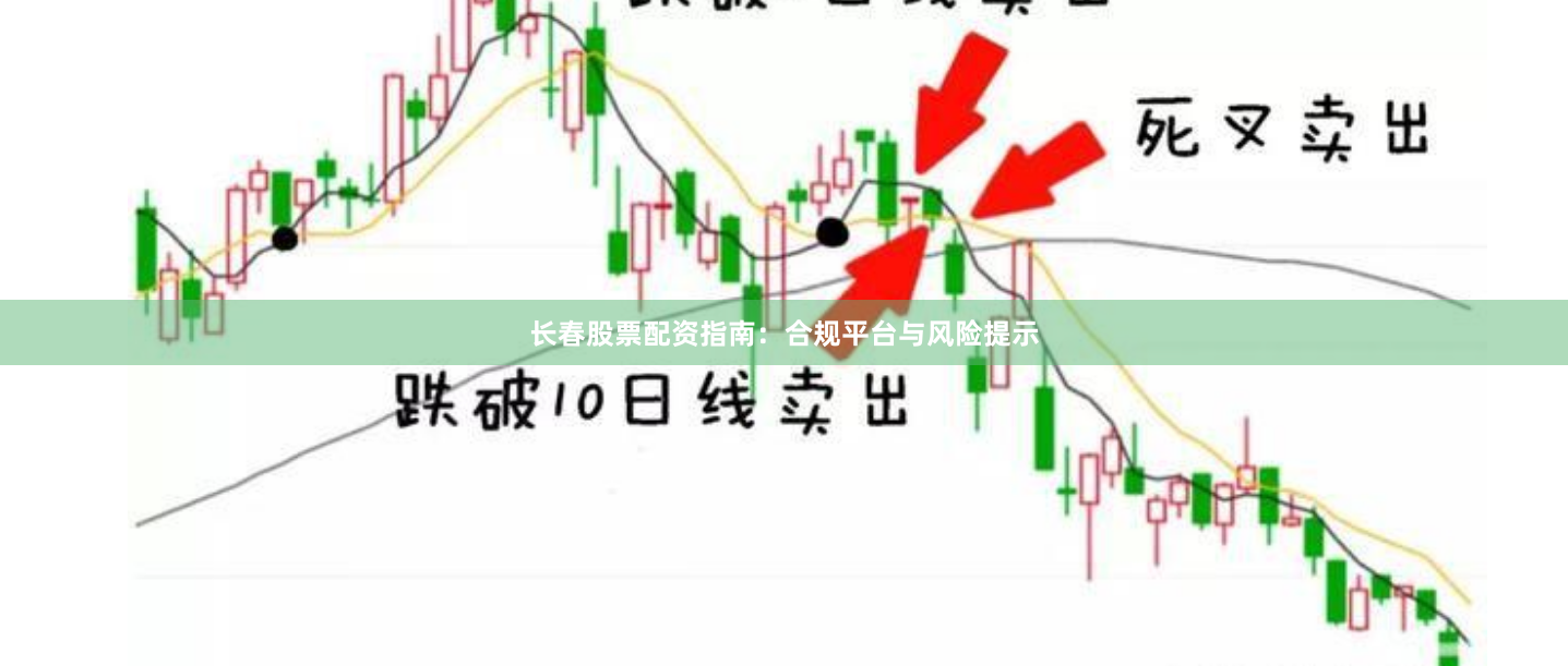 长春股票配资指南：合规平台与风险提示