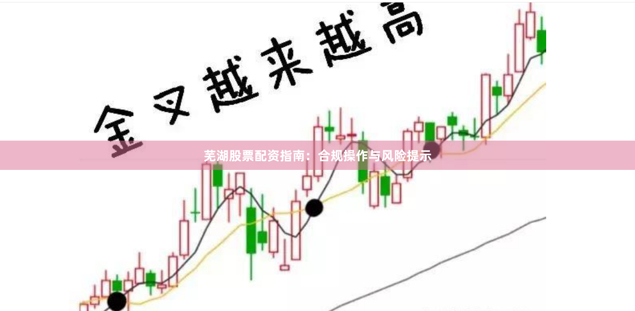 芜湖股票配资指南:合规操作与风险提示