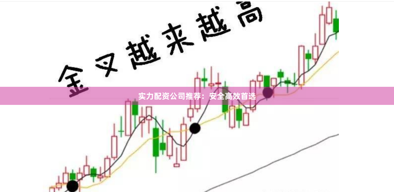 实力配资公司推荐:安全高效首选