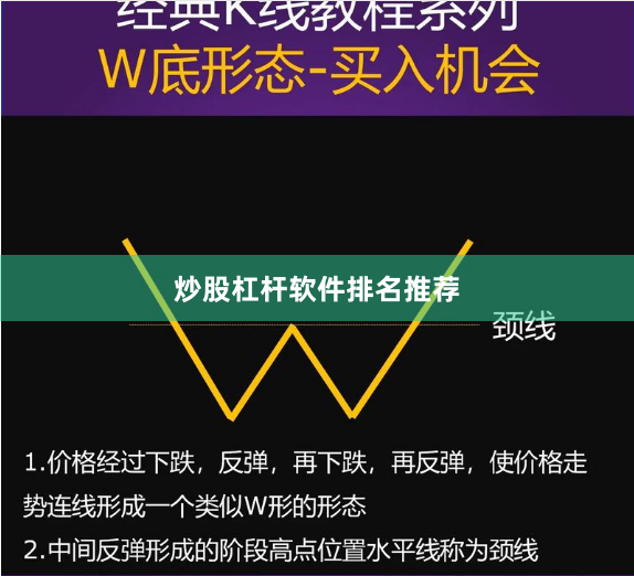 炒股杠杆软件排名推荐