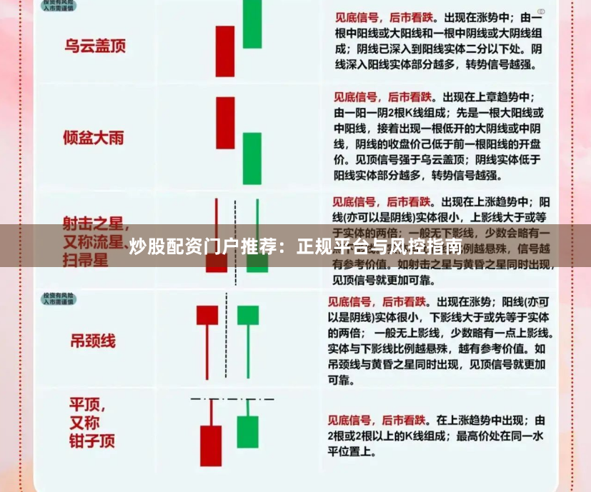 炒股配资门户推荐：正规平台与风控指南