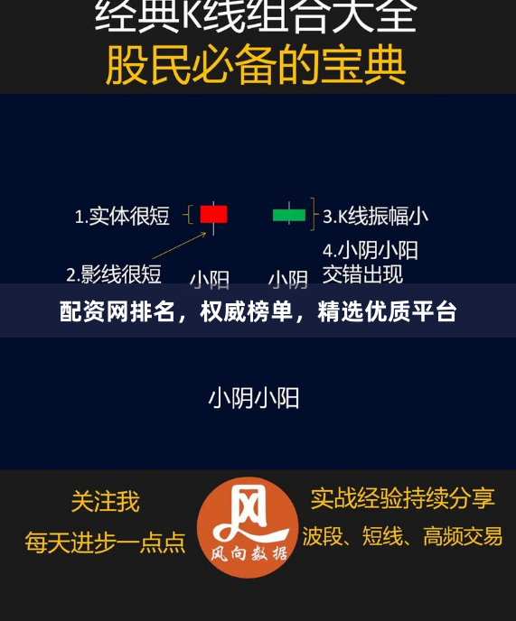 配资网排名，权威榜单，精选优质平台