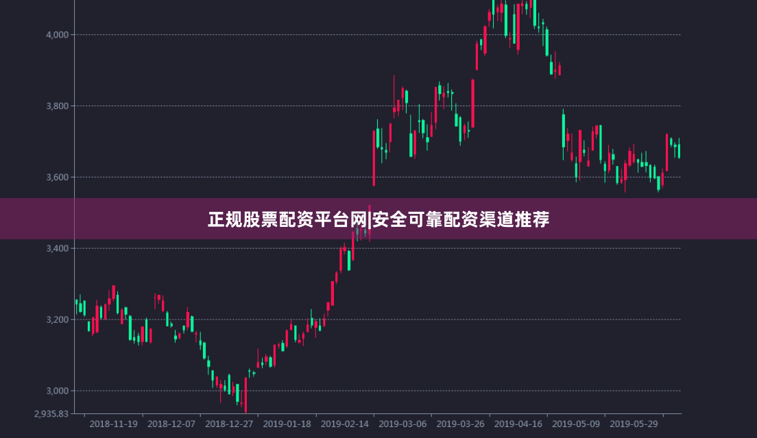 正规股票配资平台网|安全可靠配资渠道推荐