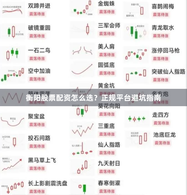衡阳股票配资怎么选？正规平台避坑指南