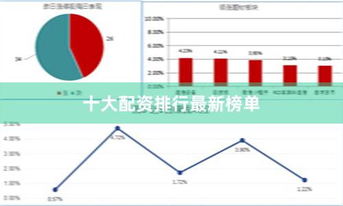 十大配资排行最新榜单