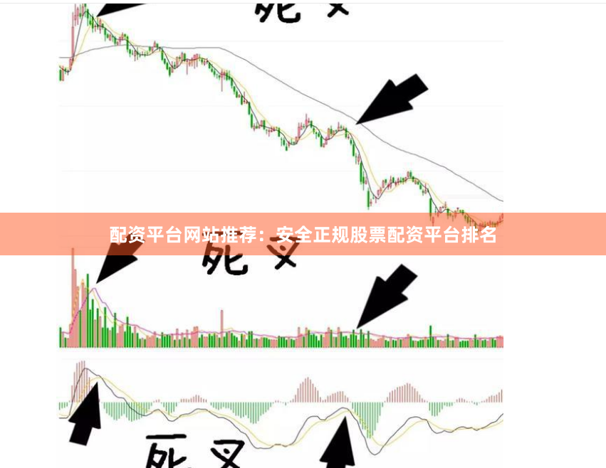 配资平台网站推荐：安全正规股票配资平台排名
